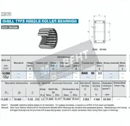 IKO BAM96-IKO - Image 1
