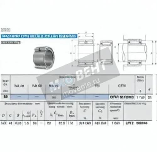 IKO GTRI8512045-IKO - Image 1