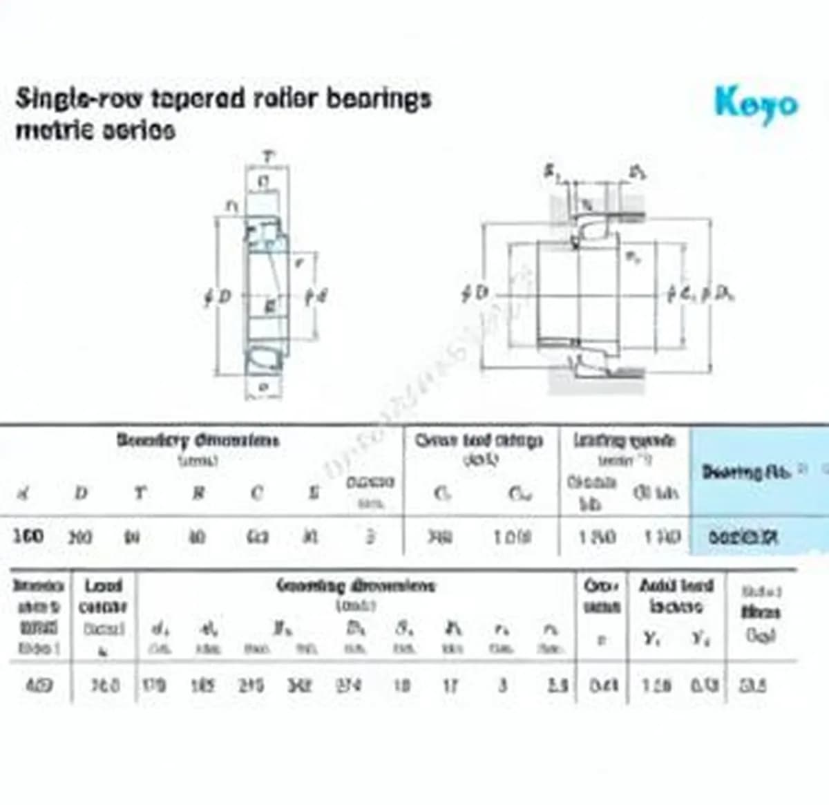 JTEKT 32232-JR-JTEKT - Image 1