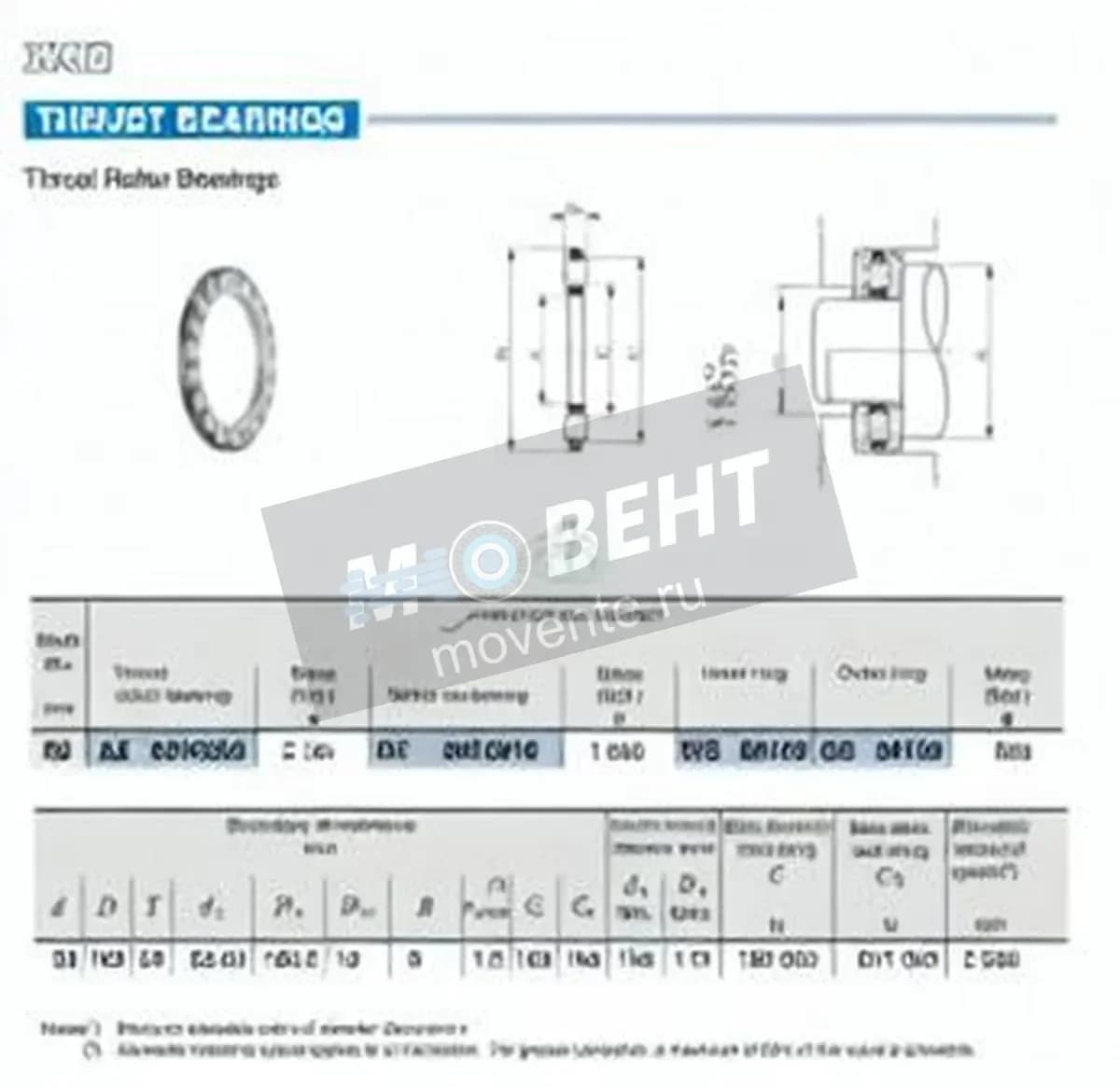 IKO AZK9016010-IKO - Image 1