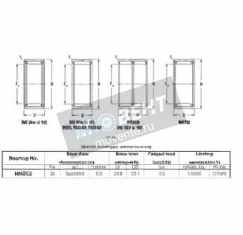 JTEKT NKS22-JTEKT - Image 1