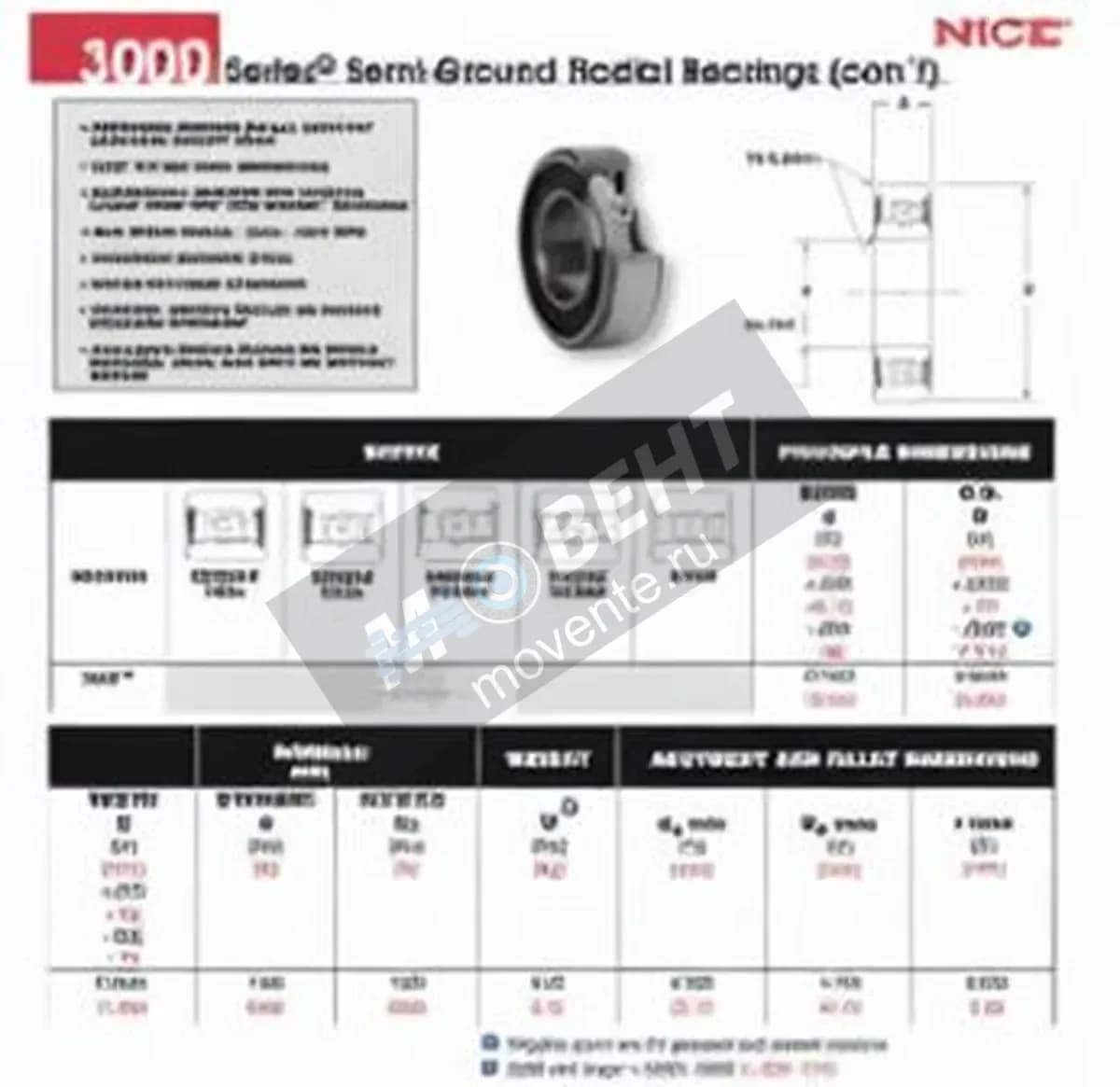 NICE 3038-DS-NICE - Image 1