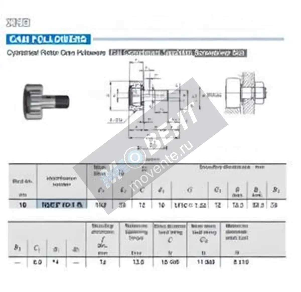 IKO NUCF10-1-R-IKO - Image 1
