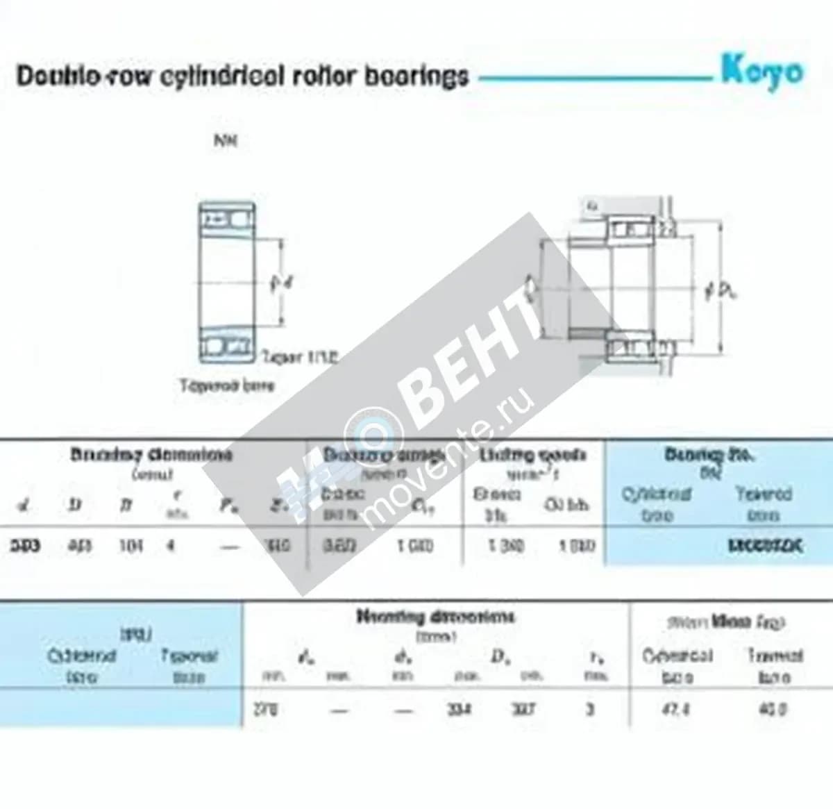 JTEKT NN3052K-JTEKT - Image 1