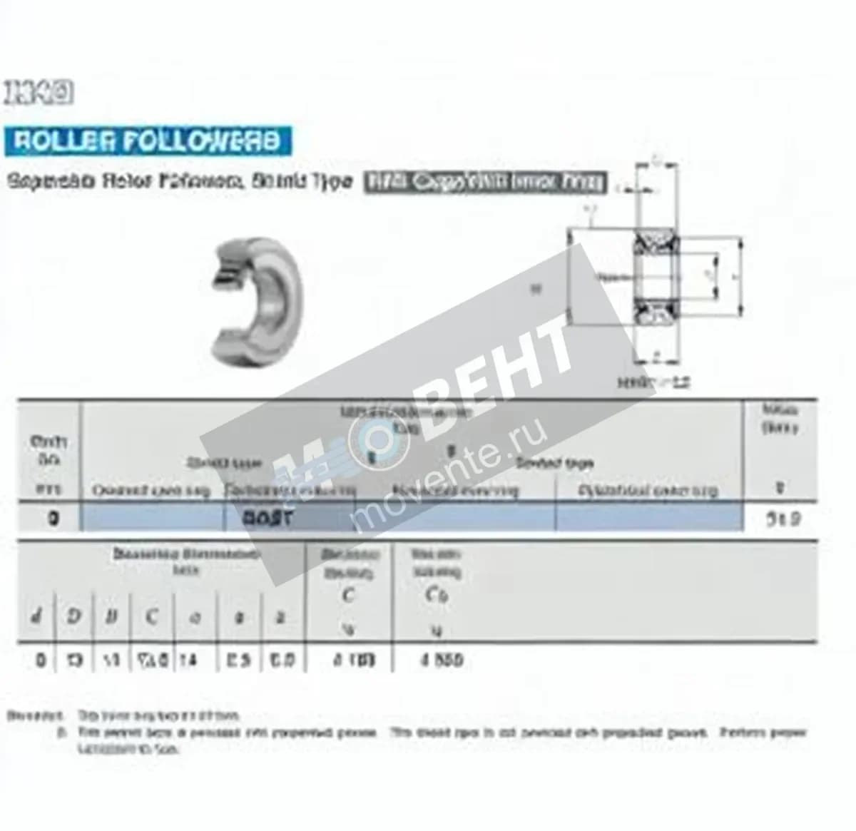 IKO NAST6-ZZ-IKO - Image 1