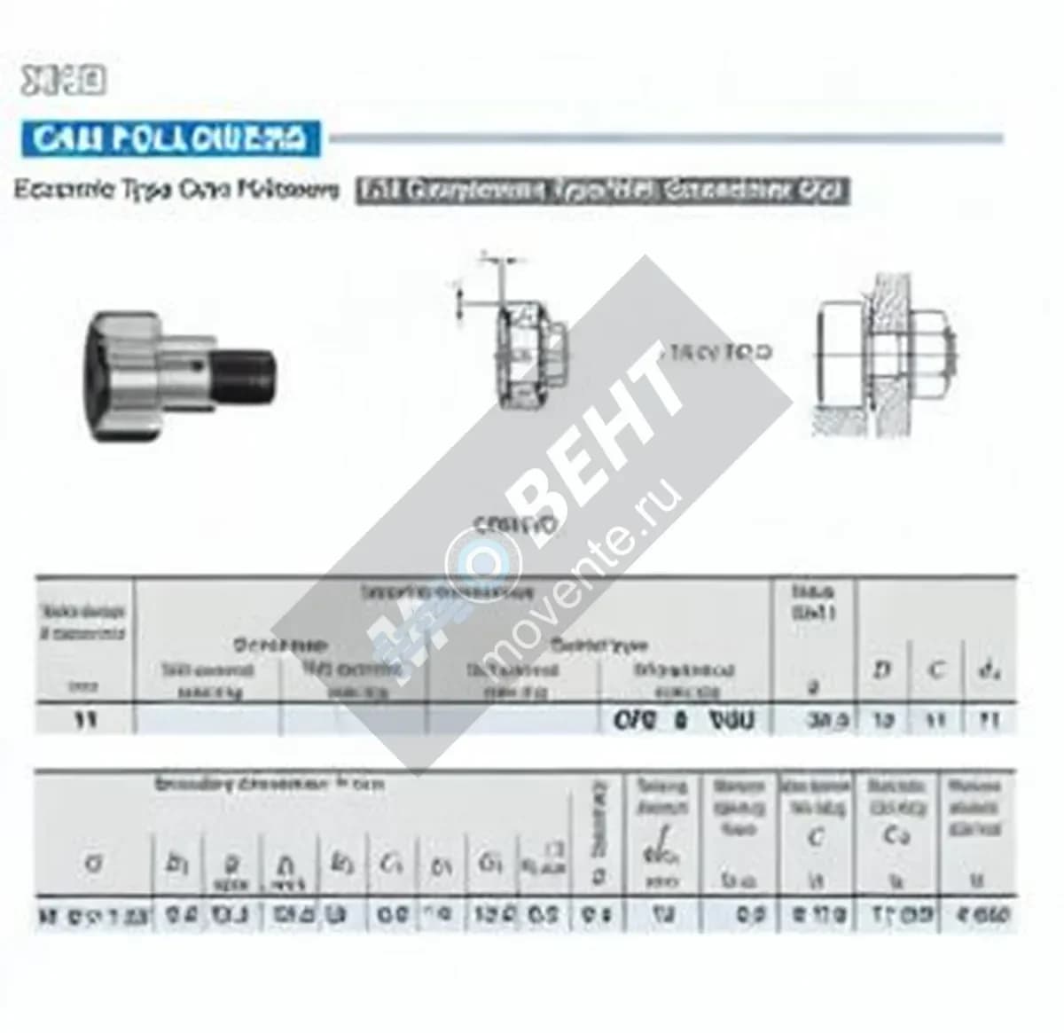 IKO CFE8-VUU-IKO - Image 1