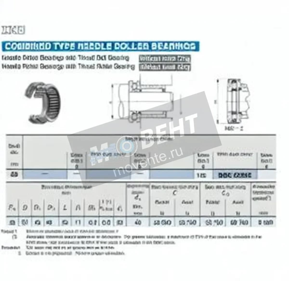 IKO NBX2530-Z-IKO - Image 1
