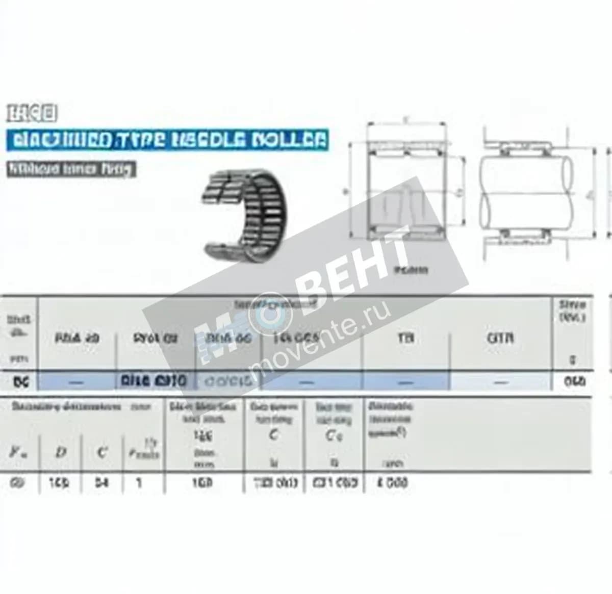 IKO RNA6915-IKO - Image 1