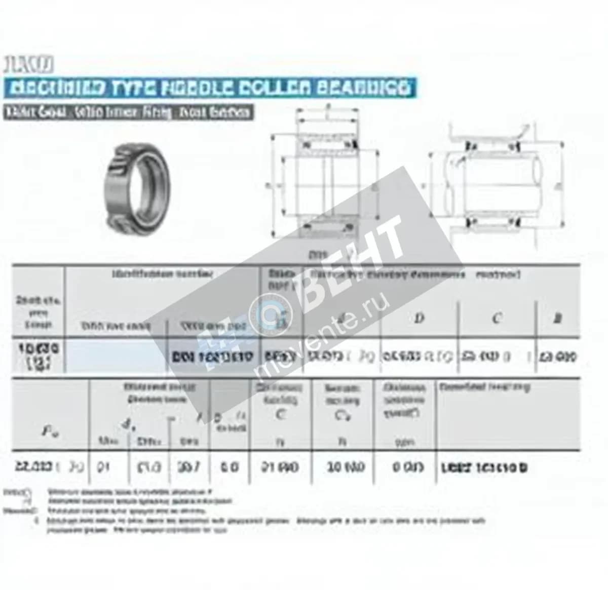IKO BRI102216-U-IKO - Image 1