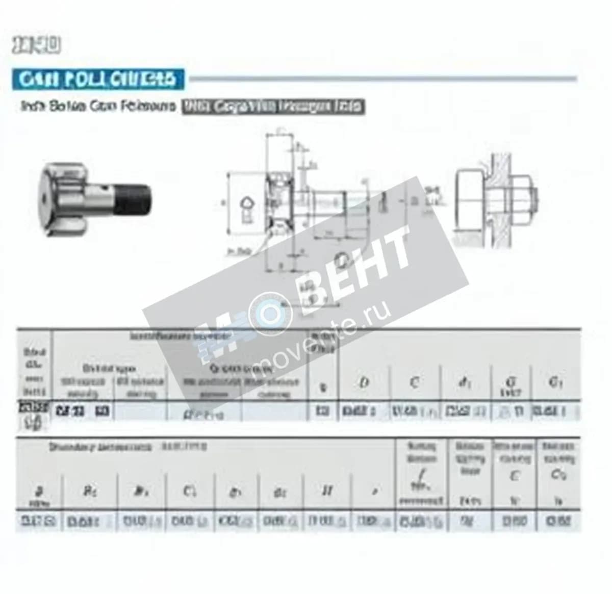 IKO CR32-BR-IKO - Image 1