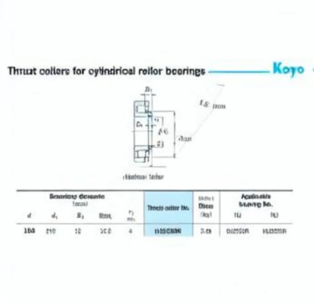 JTEKT HJ2330R-JTEKT - Image 1