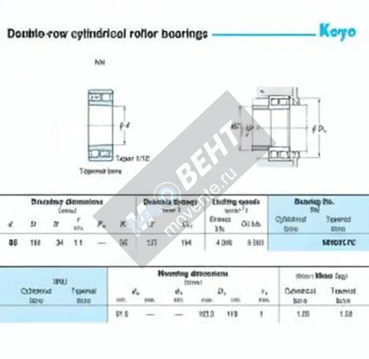 JTEKT NN3017K-JTEKT - Image 1