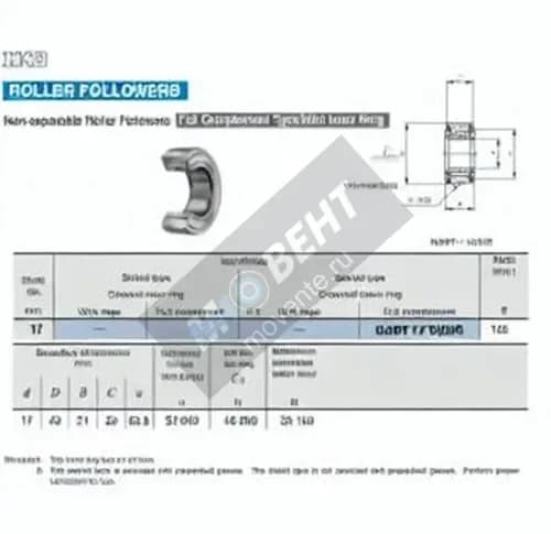 IKO NART17-VUUR-IKO - Image 1