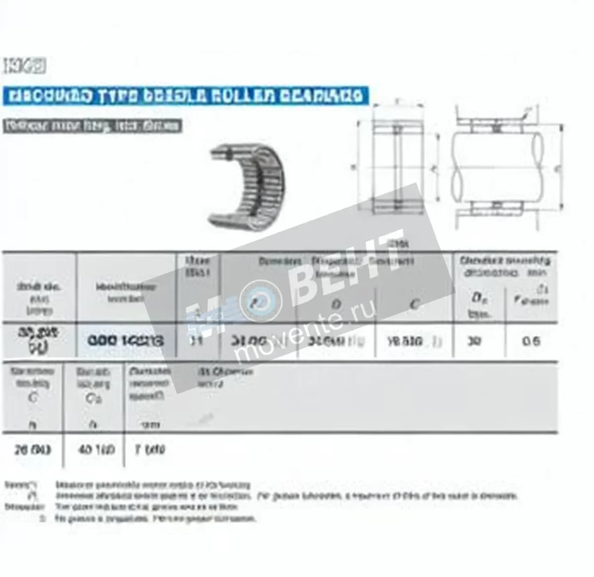 IKO GBR142212-IKO - Image 1