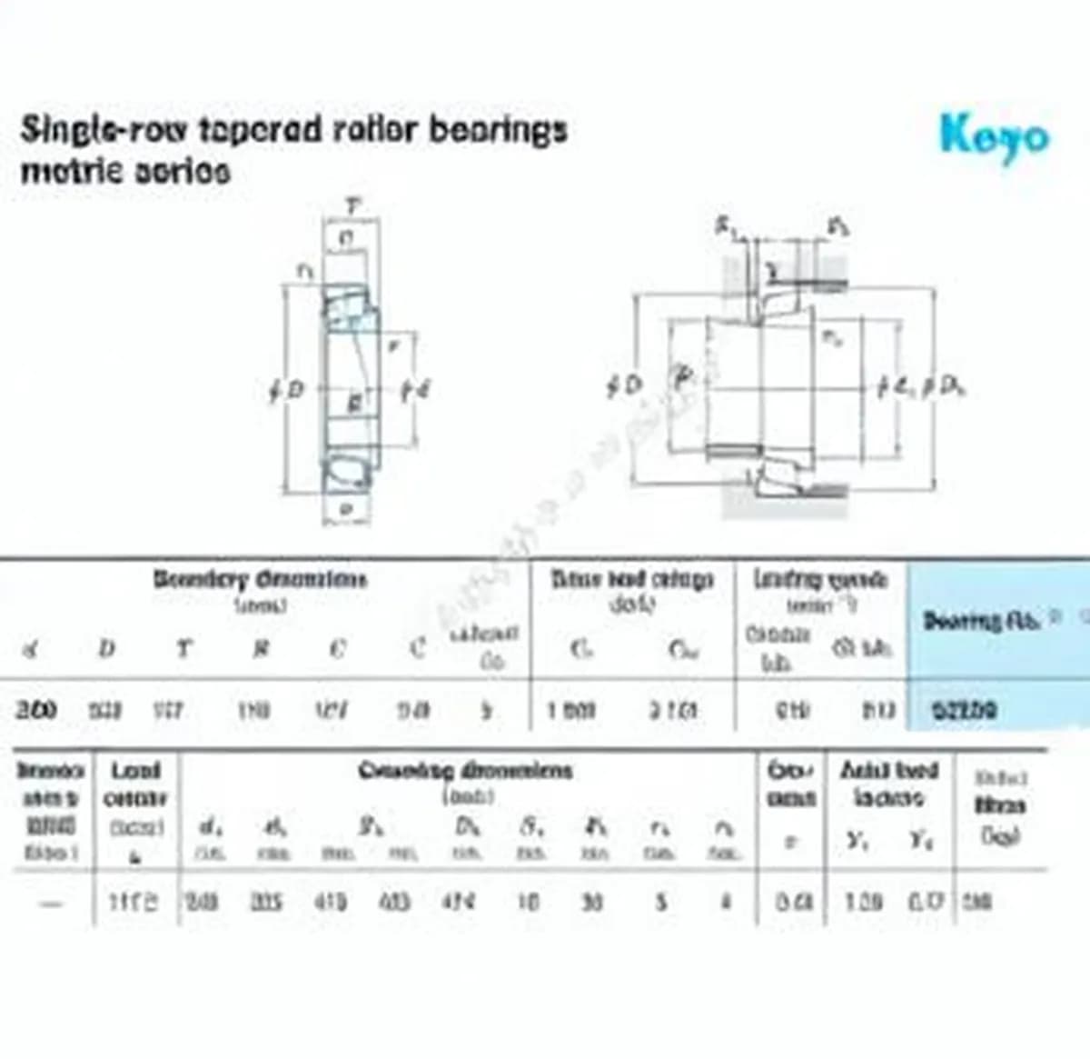 JTEKT 32256-JTEKT - Image 1