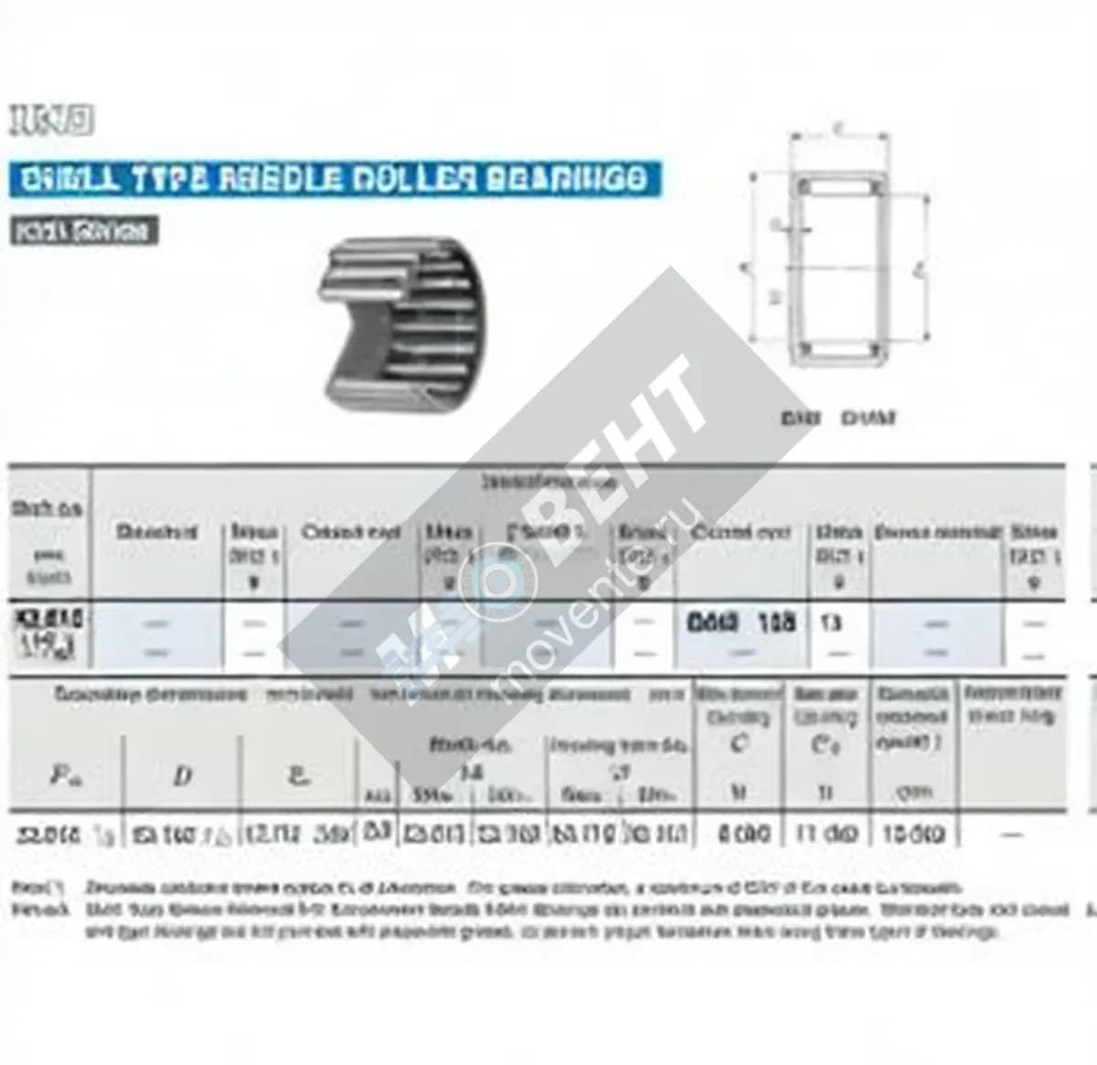 IKO BAM158-IKO - Image 1
