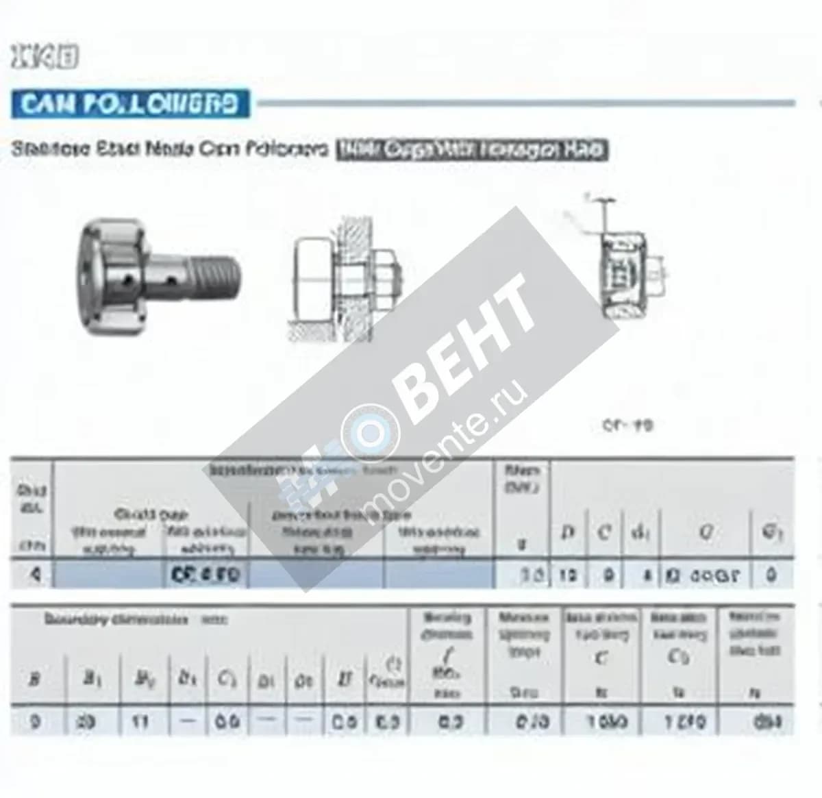 IKO CF4-FB-IKO - Image 1