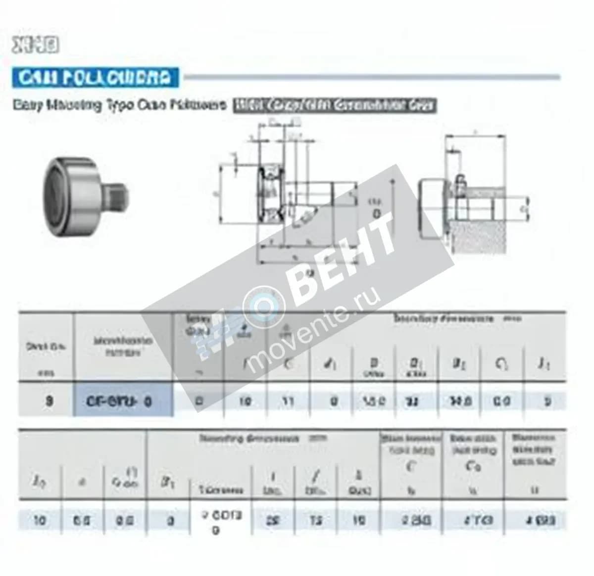 IKO CF-SFU-8-IKO - Image 1