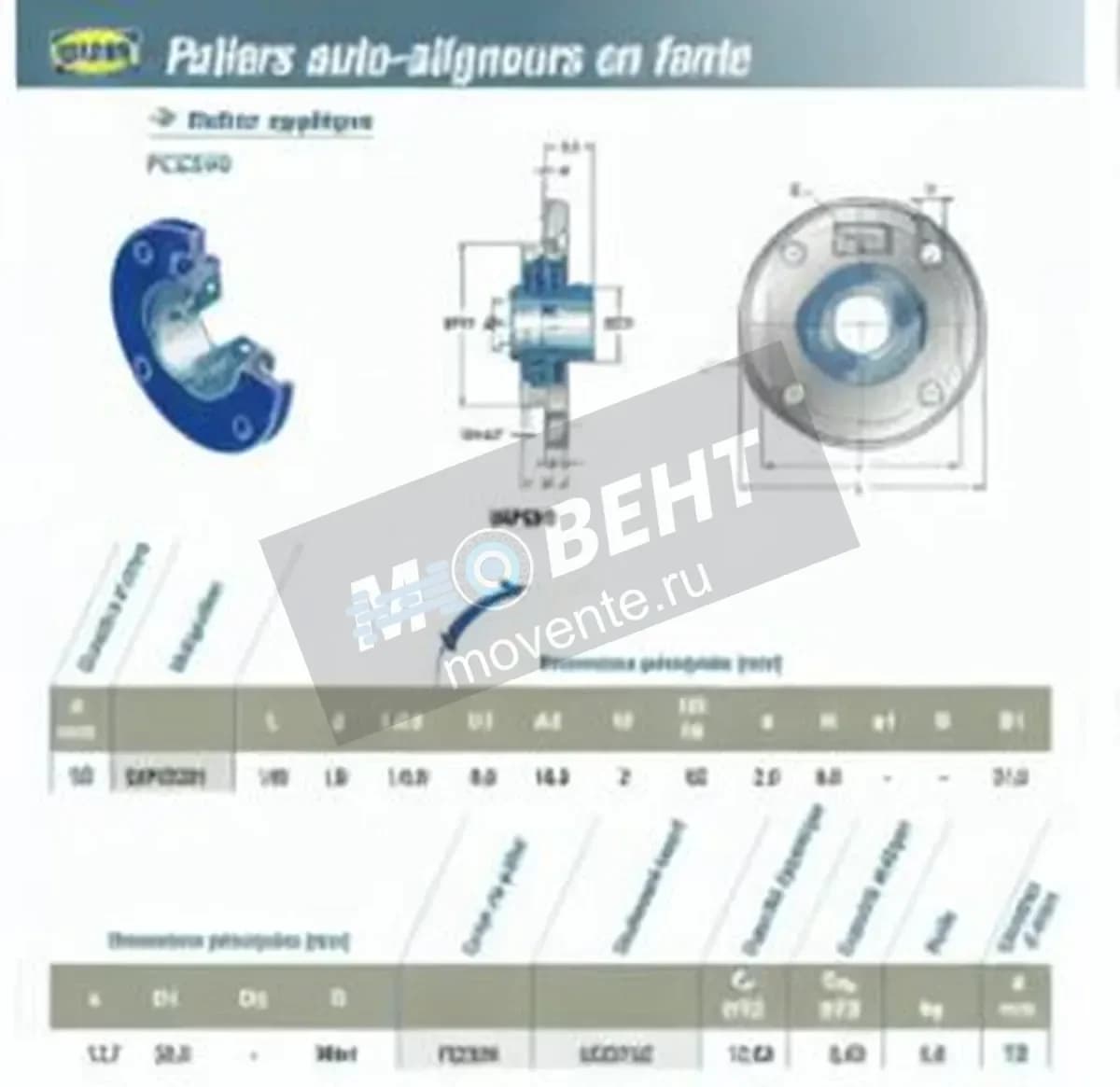 SNR UCFCE201-SNR - Image 1