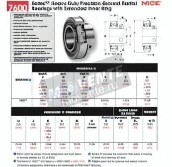 NICE 7609-DL-NICE - Image 1