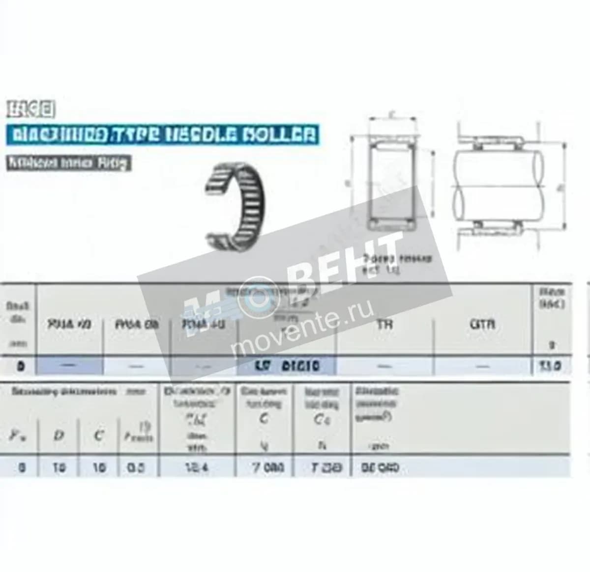 IKO TAF81516-IKO - Image 1