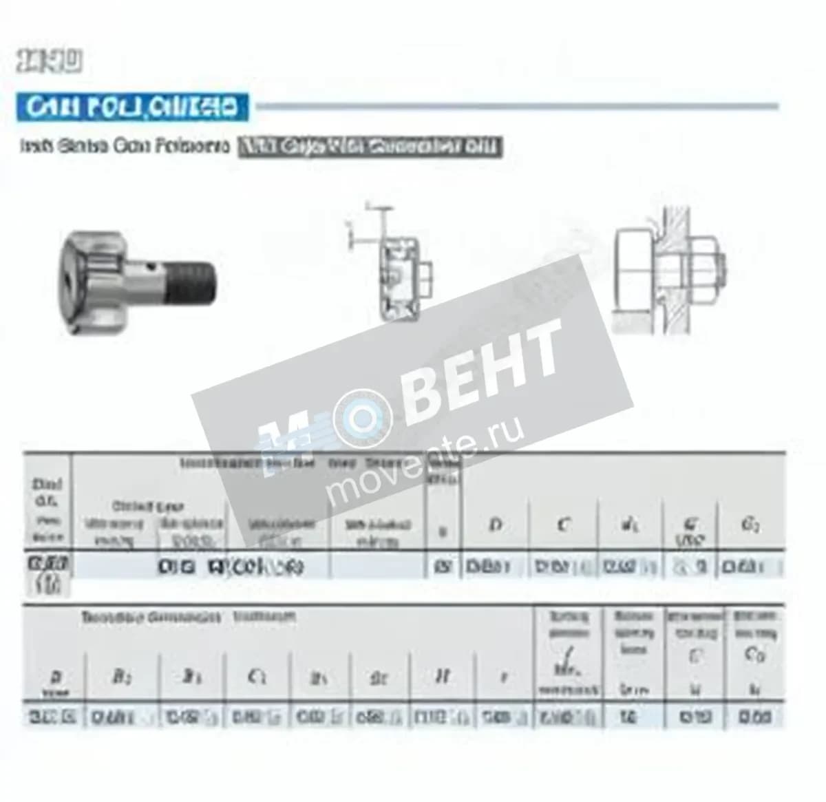 IKO CR32-VB-IKO - Image 1