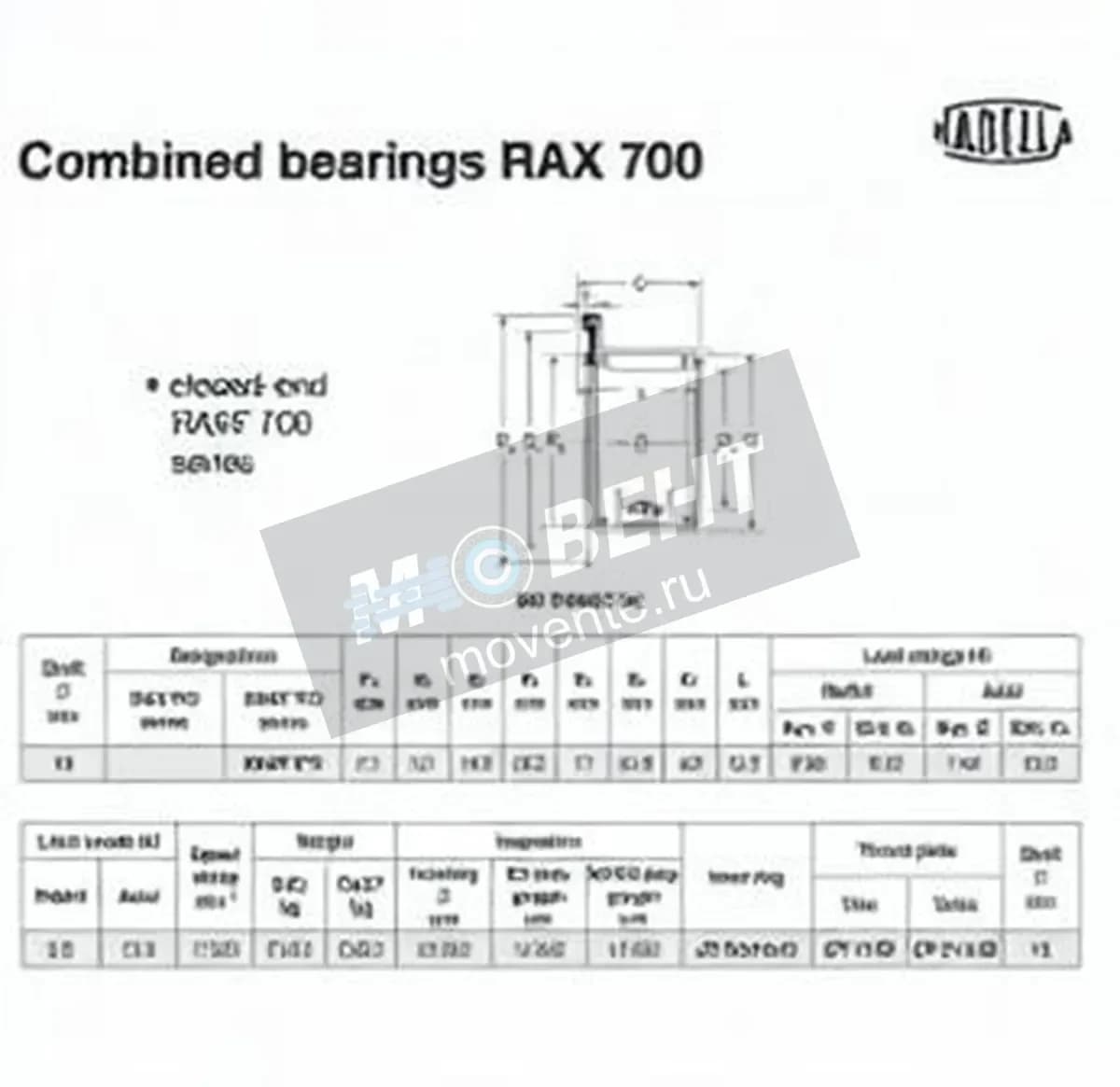 NADELLA RAXF714-NADELLA - Image 1