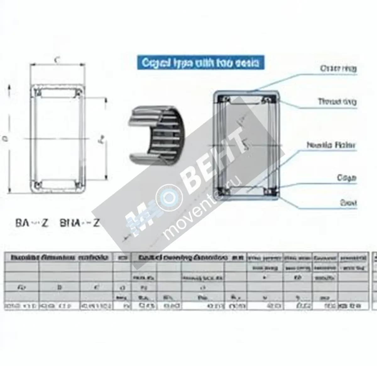 IKO BA3416-Z-IKO - Image 1