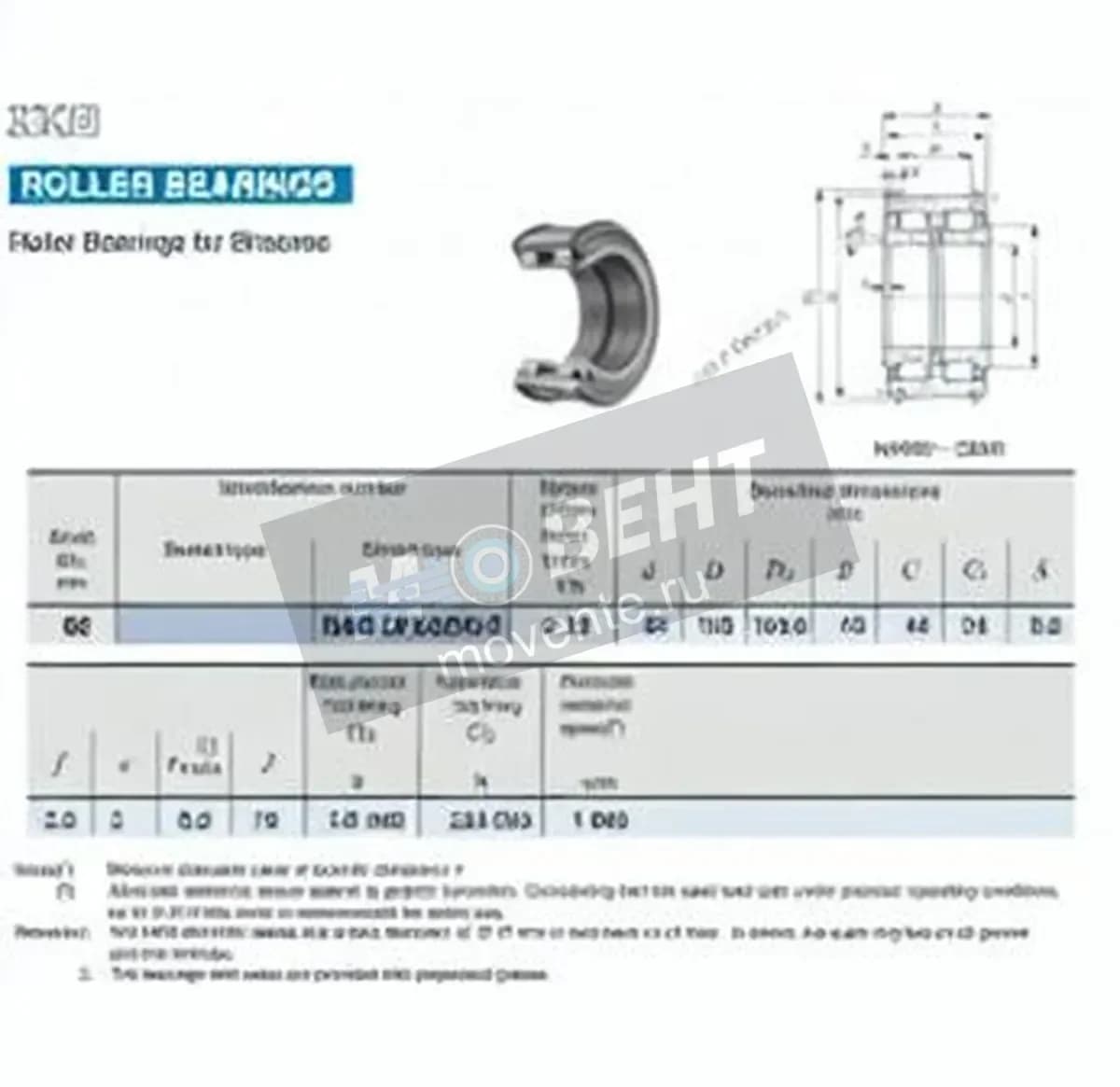 IKO NAS5013-ZZ-NR-IKO - Image 1