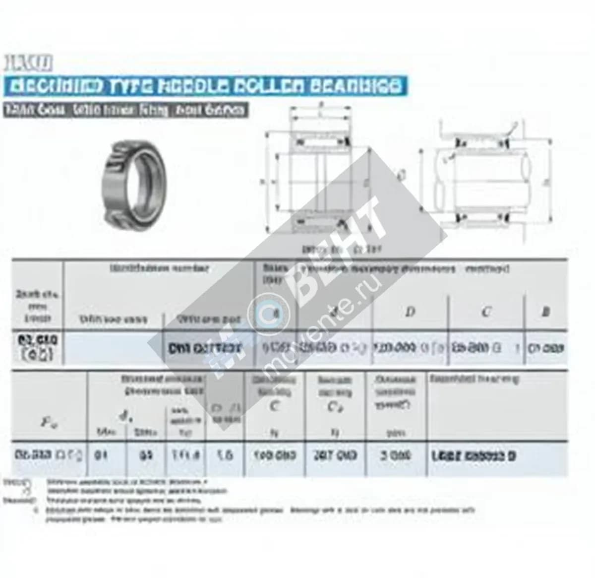 IKO BRI527632-U-IKO - Image 1