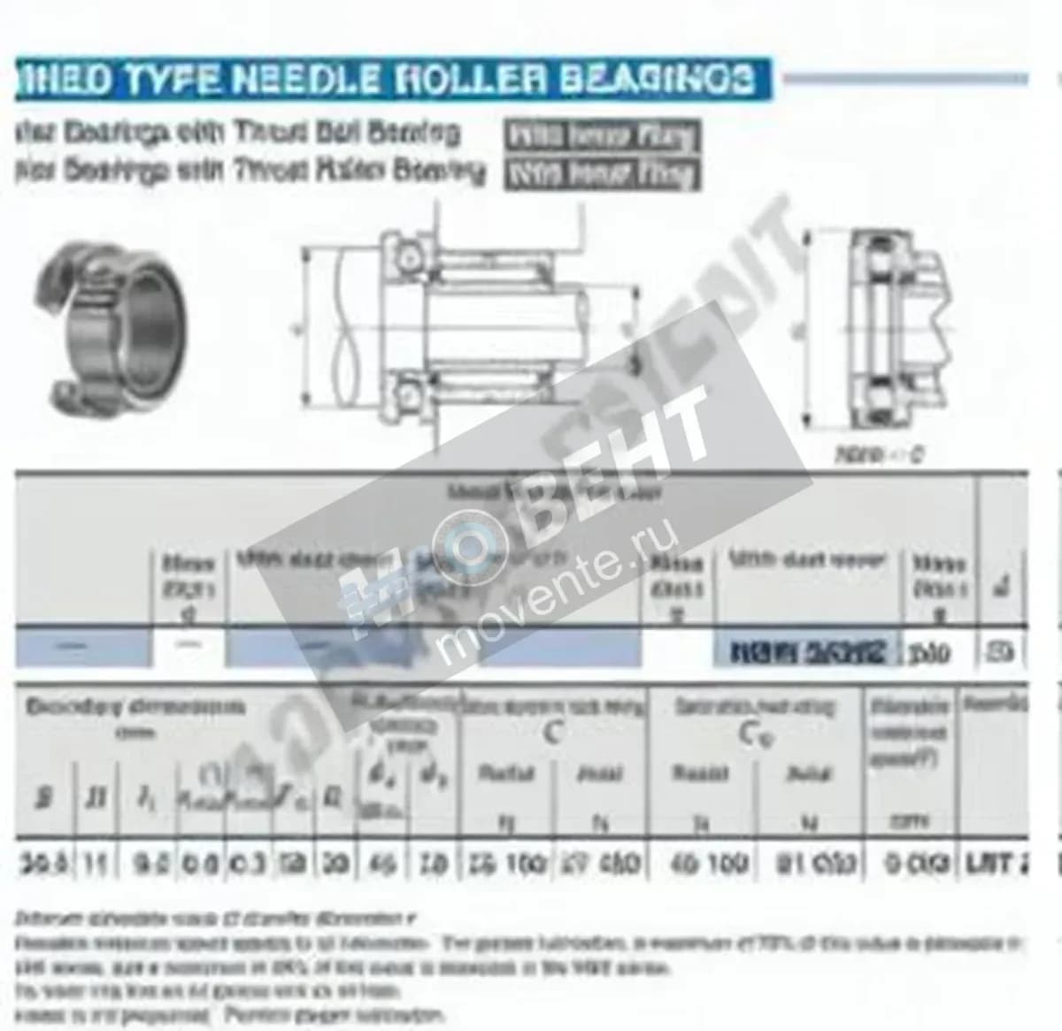 IKO NBXI2530Z-IKO - Image 1
