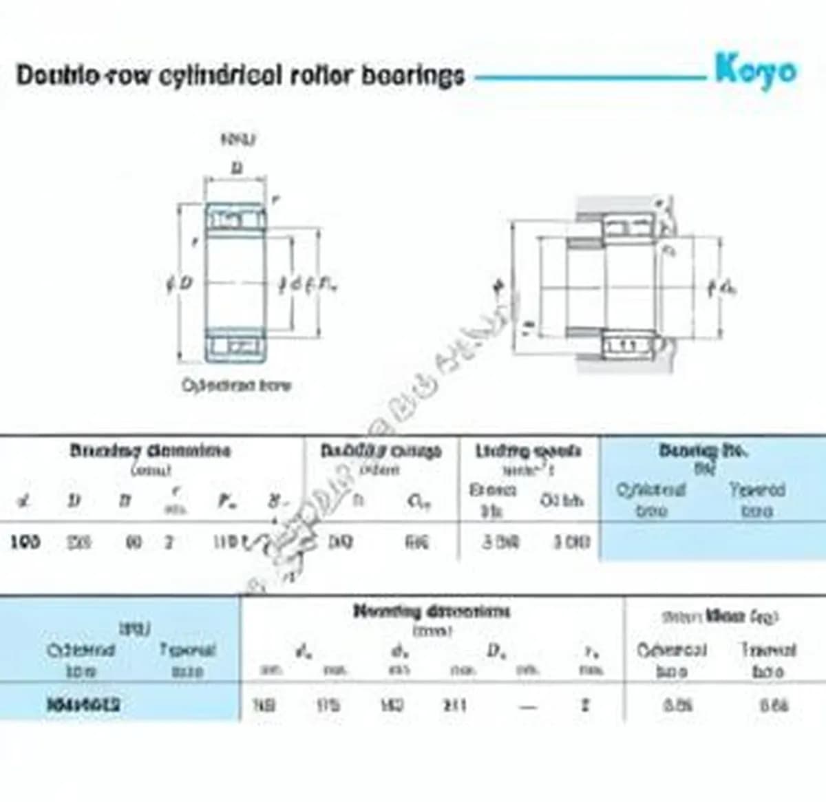 JTEKT NNU4932-JTEKT - Image 1