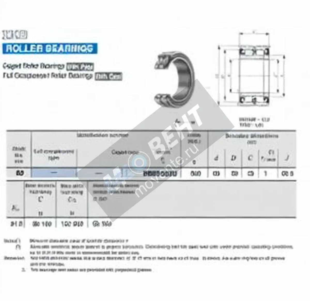 IKO TRU608945-UU-IKO - Image 1