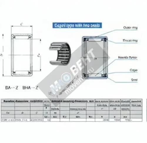 IKO BA3016-Z-IKO - Image 1