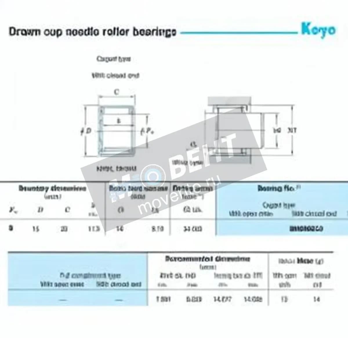 JTEKT MHKM820-JTEKT - Image 1
