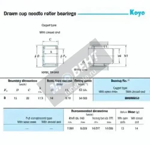 JTEKT MHKM820-JTEKT - Image 1