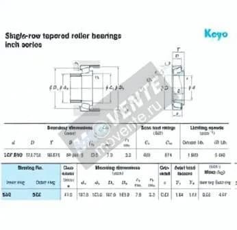 JTEKT 936-932-JTEKT - Image 1