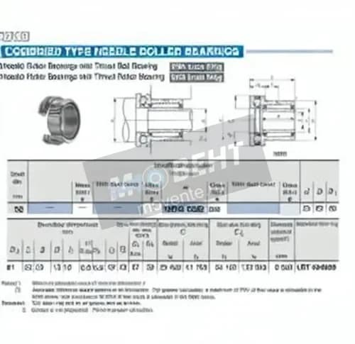 IKO NBXI3532-IKO - Image 1