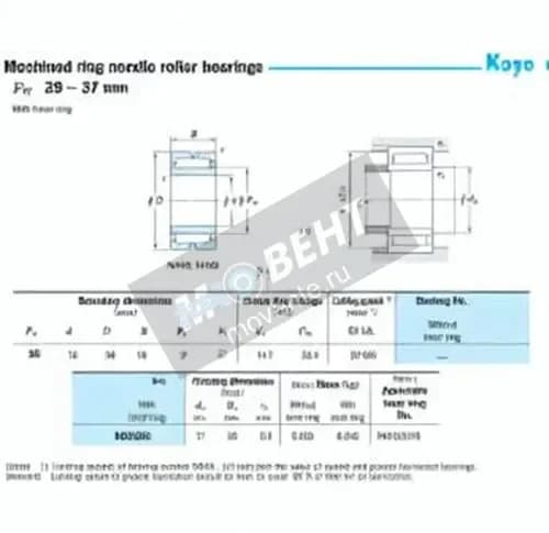 JTEKT NA5902-JTEKT - Image 1