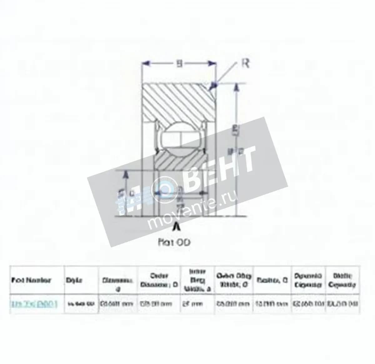 ENDURO MG310-DDM-1-ENDURO - Image 1