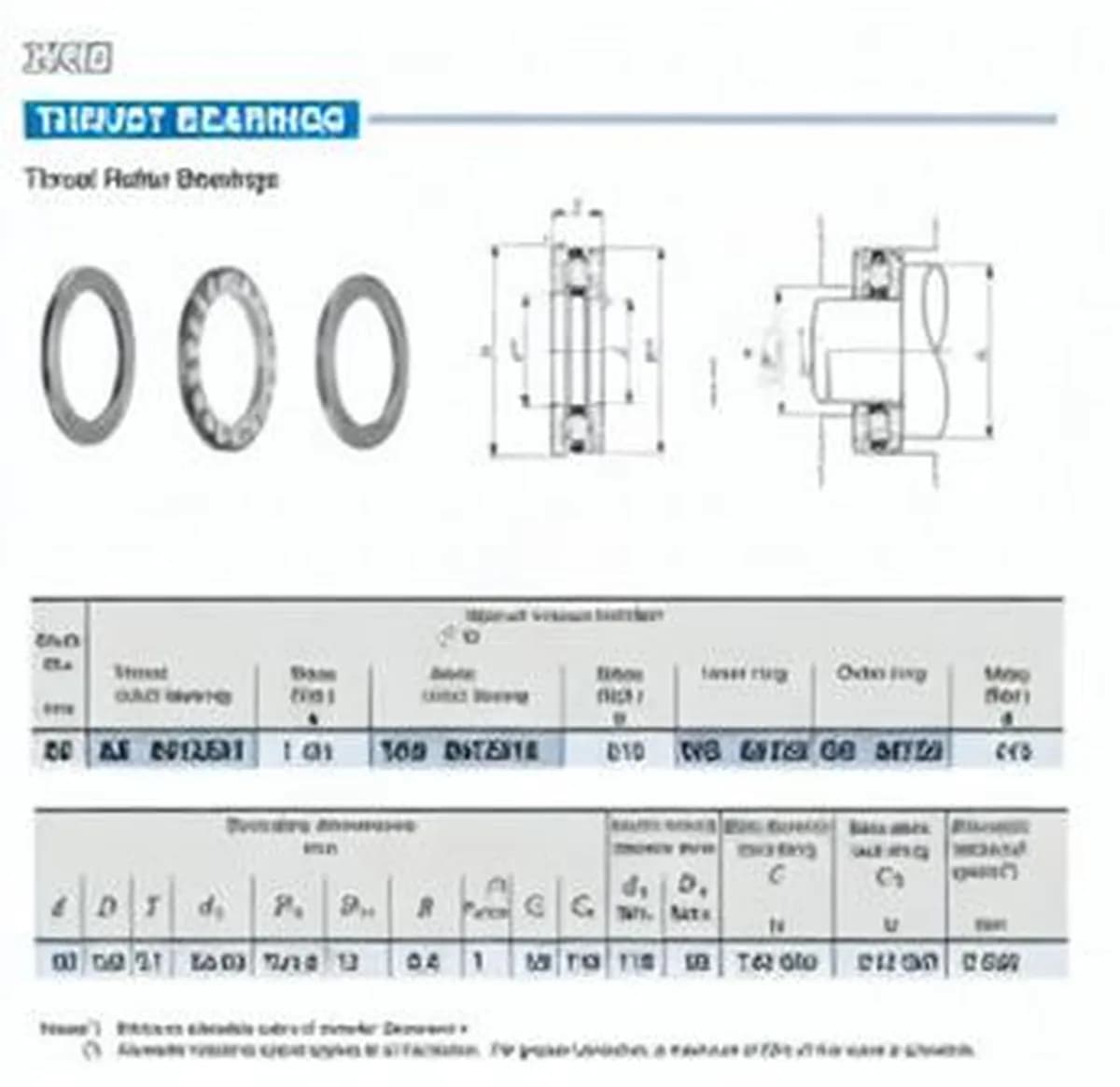 IKO AZ8512531-IKO - Image 1