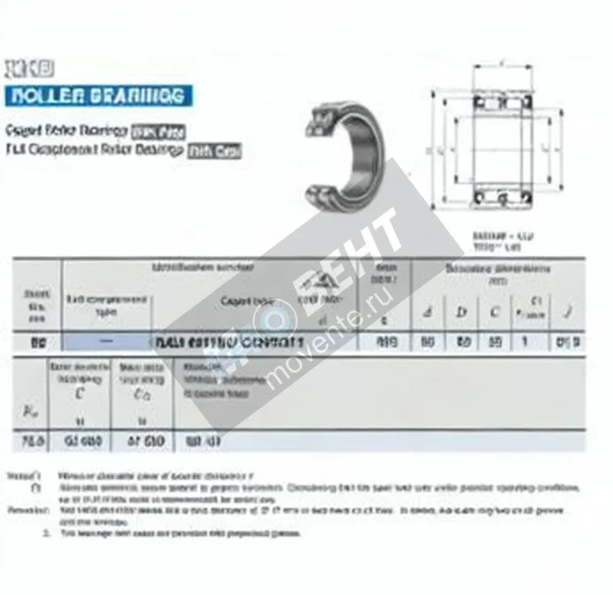 IKO NAU4911-UU-IKO - Image 1