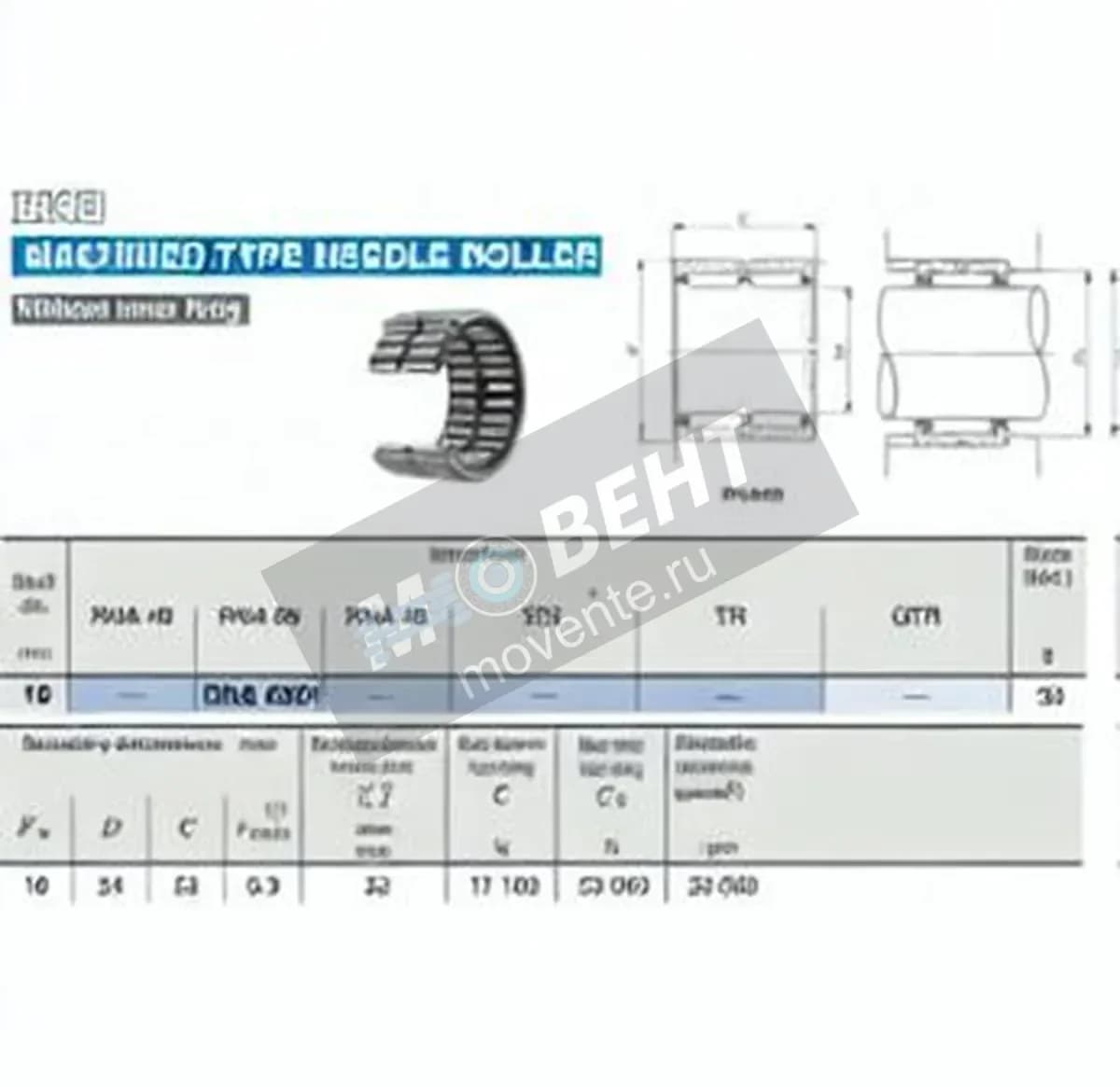 IKO RNA6901-IKO - Image 1
