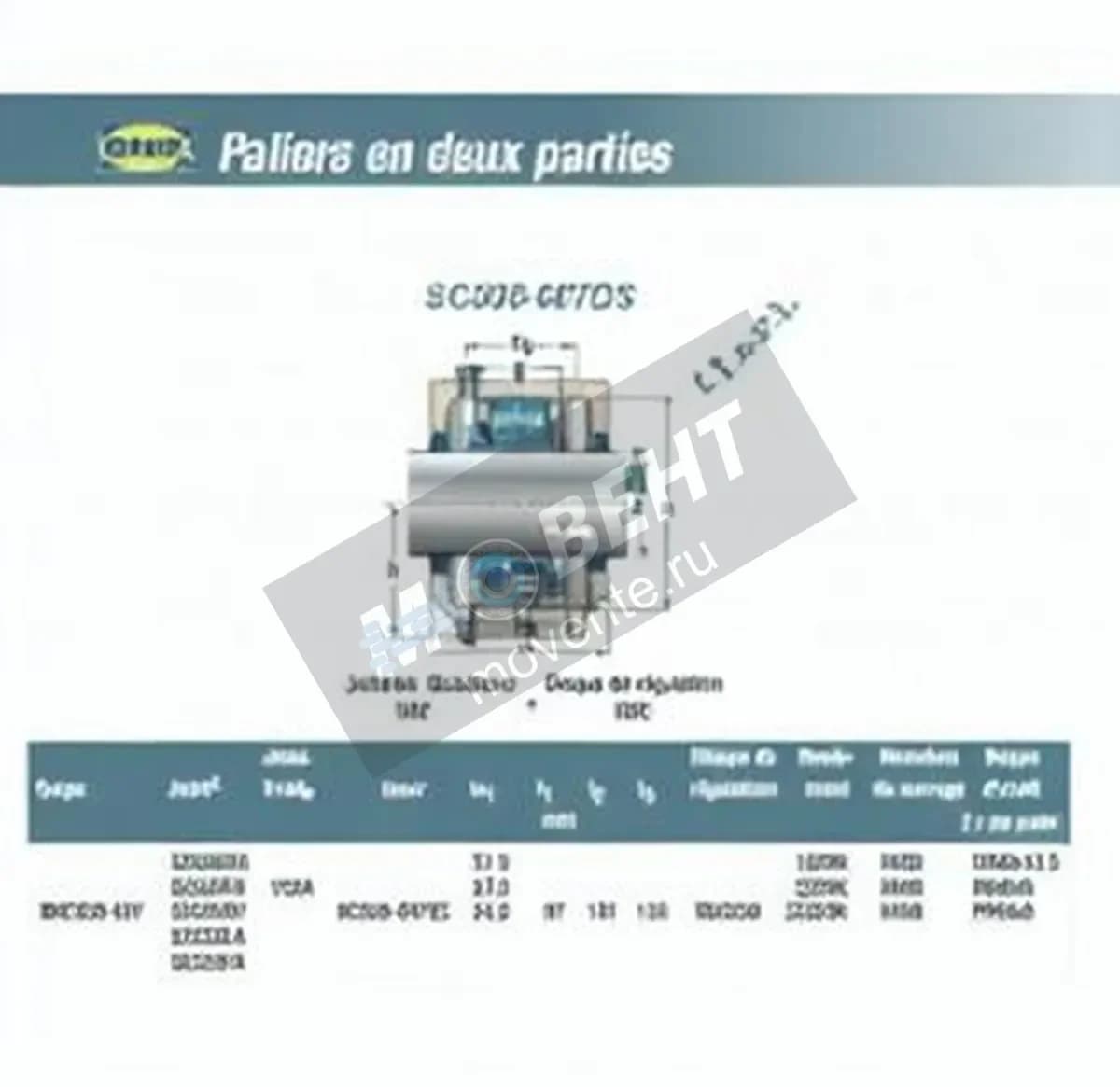 SNR SC508DS-SNR - Image 1