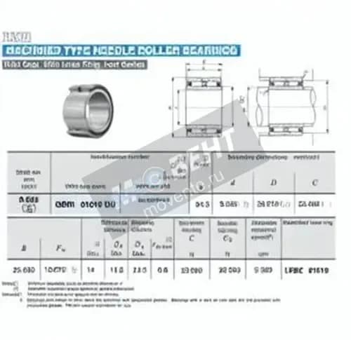 IKO GBRI61816-UU-IKO - Image 1